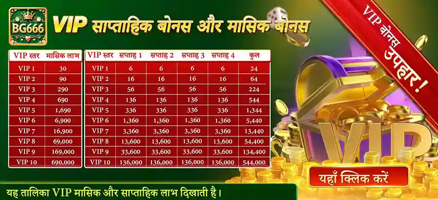 Promotions BG666 – Unlock the Best Casino Rewards